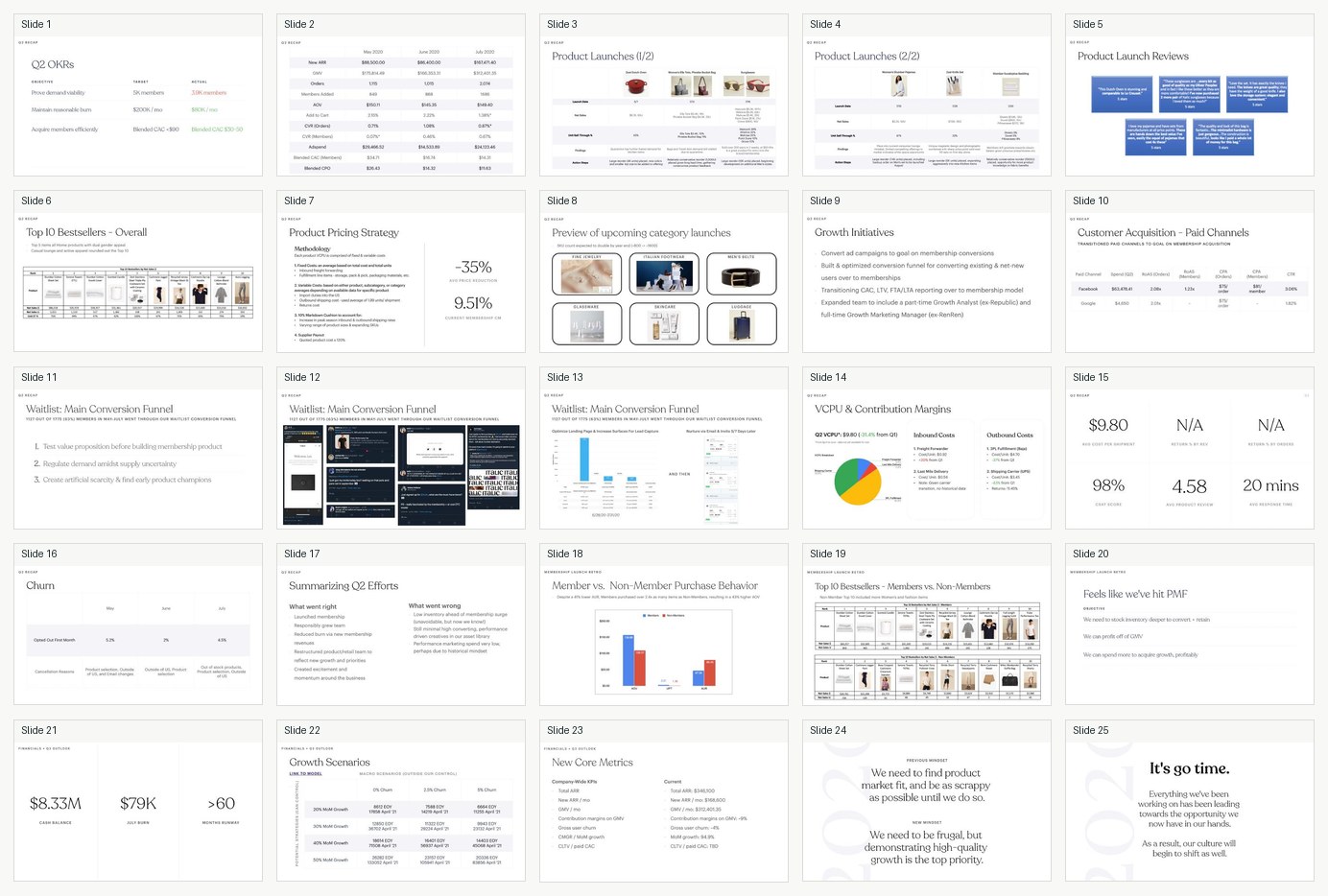 Contact sheet preview of the 25-page Italic deck