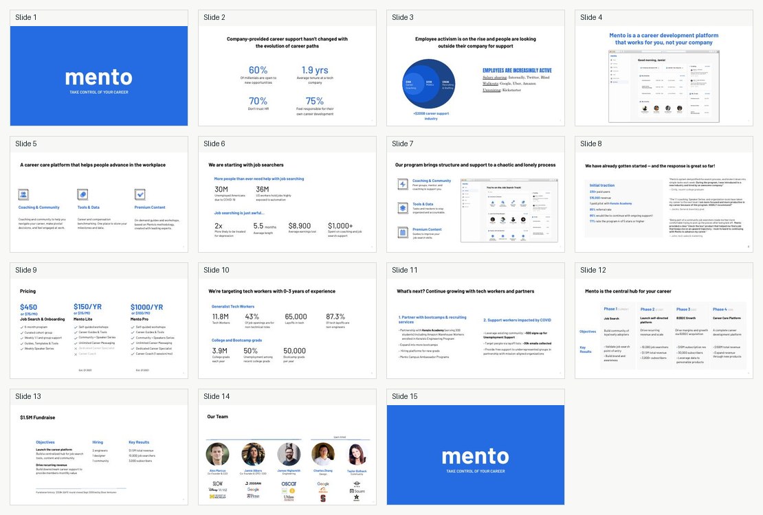 Contact sheet preview of the 15-page Mento deck