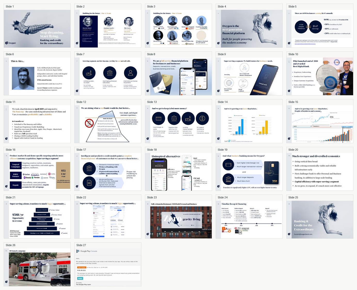 Oxygen deck contact sheet