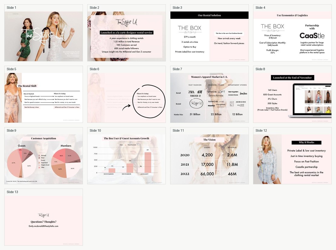 Contact sheet preview of the 13-page The Stylist LA deck
